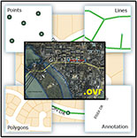 Create Annotation Layer